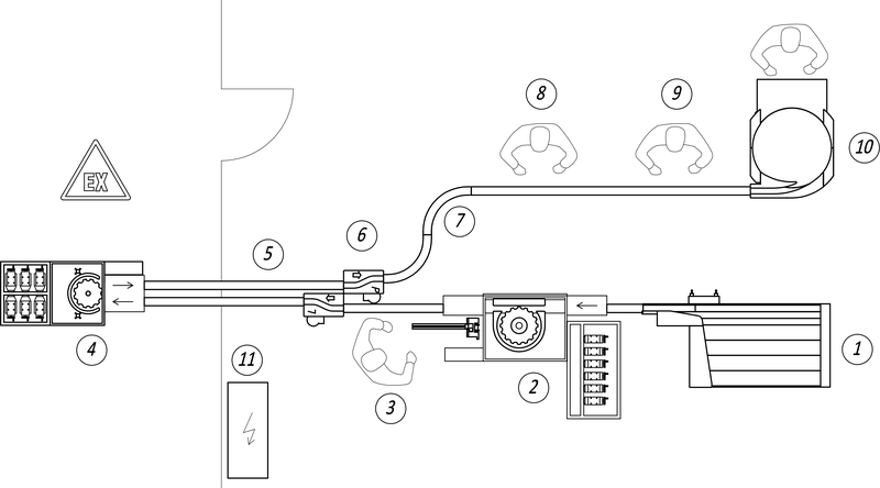 Linea aerosol Basic SARTECH