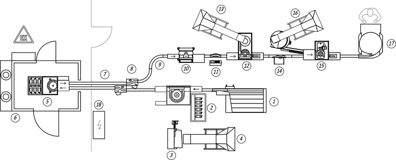 Linea aerosol Standard SARTECH